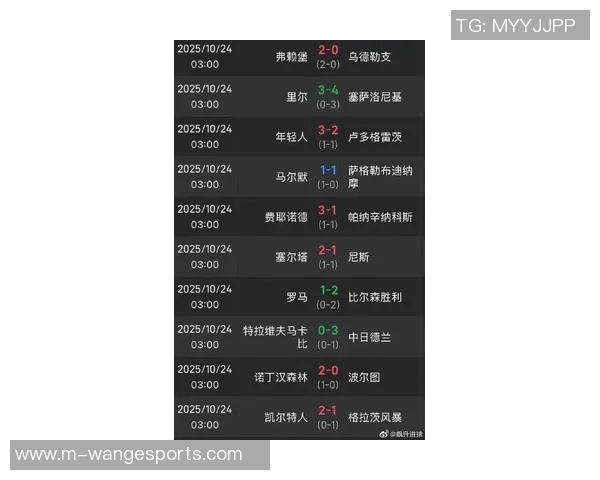 esports数据国际邀请赛最新积分榜IG以55分稳居榜首引发关注